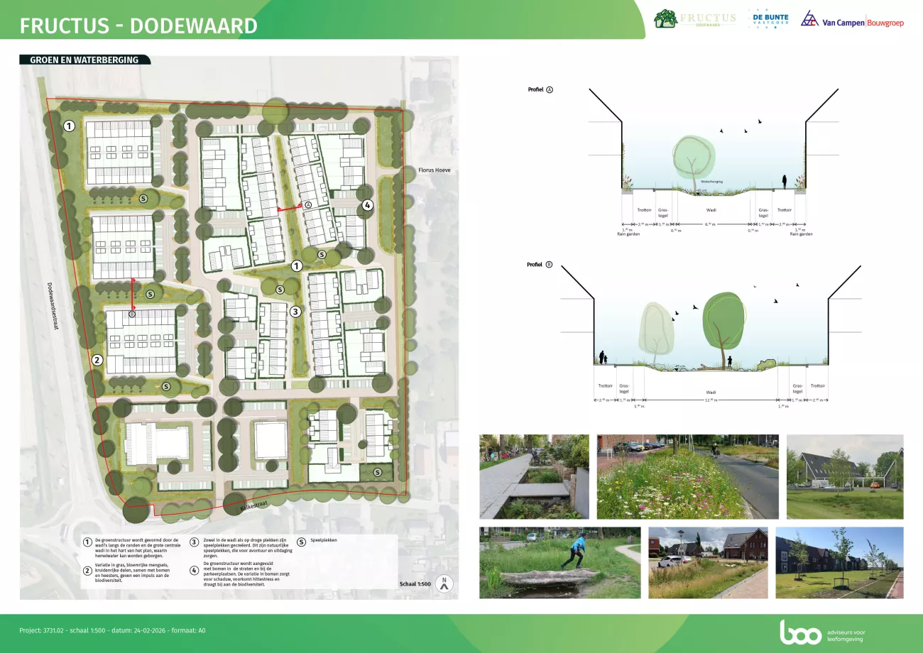 Groen en waterberging
