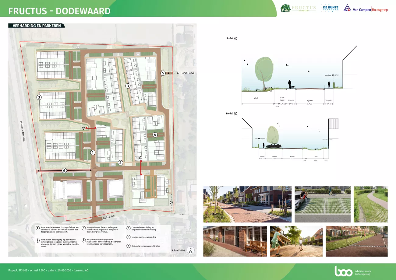 Verharding en parkeren